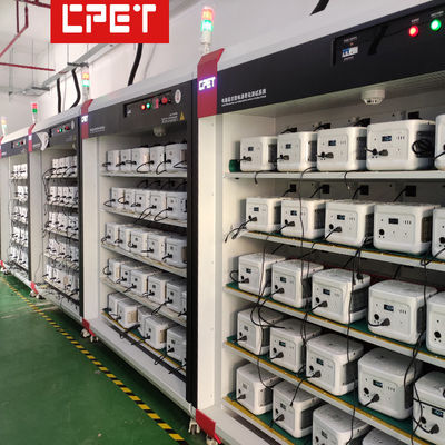 Portable Outdoor Aging Test Equipment with Energy Recovery Module for Energy Storage Power Supply